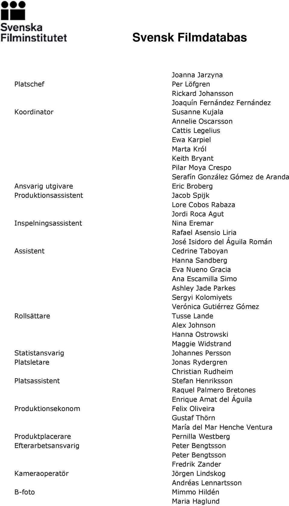 Pilar Moya Crespo Serafín González Gómez de Aranda Eric Broberg Jacob Spijk Lore Cobos Rabaza Jordi Roca Agut Nina Eremar Rafael Asensio Liria José Isidoro del Águila Román Cedrine Taboyan Hanna