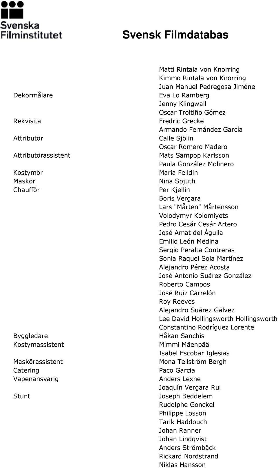 Molinero Maria Felldin Nina Spjuth Per Kjellin Boris Vergara Lars "Mårten" Mårtensson Volodymyr Kolomiyets Pedro Cesár Cesár Artero José Amat del Águila Emilio León Medina Sergio Peralta Contreras