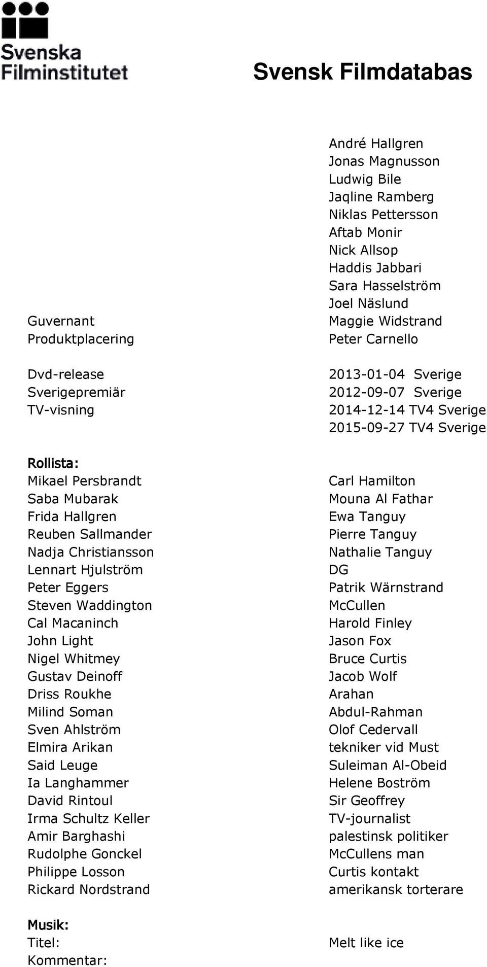 Rudolphe Gonckel Philippe Losson Rickard Nordstrand Musik: Titel: Kommentar: André Hallgren Jonas Magnusson Ludwig Bile Jaqline Ramberg Niklas Pettersson Aftab Monir Nick Allsop Haddis Jabbari Sara