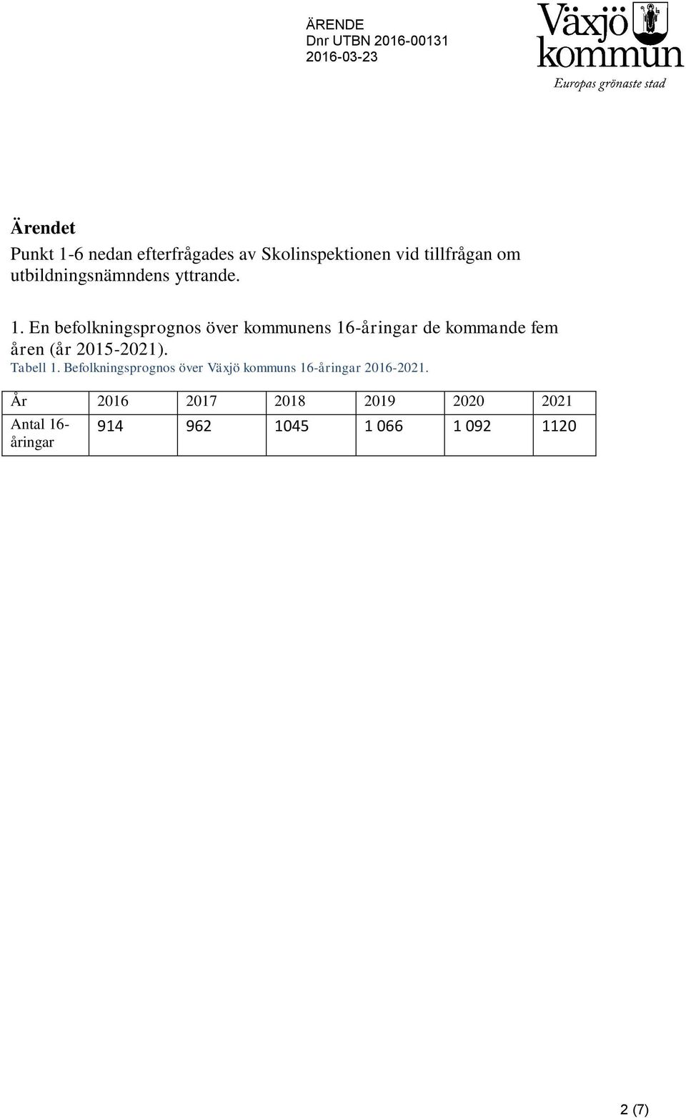 En befolkningsprognos över kommunens 16-åringar de kommande fem åren (år 2015-2021). Tabell 1.