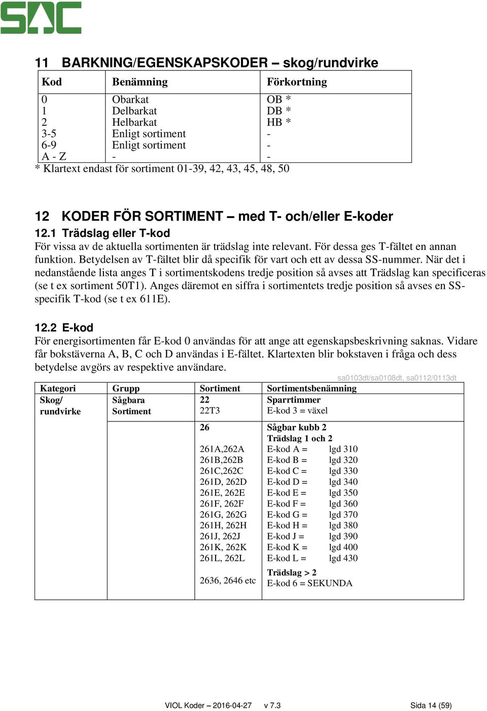 Betydelsen av T-fältet blir då specifik för vart och ett av dessa SS-nummer.