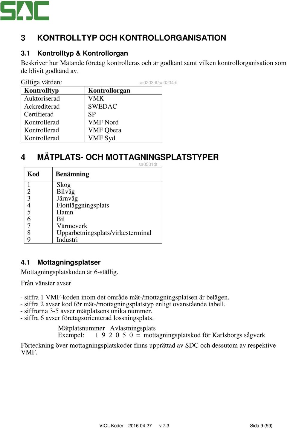 MOTTAGNINGSPLATSTYPER sa0501dt 1 Skog 2 Bilväg 3 Järnväg 4 Flottläggningsplats 5 Hamn 6 Bil 7 Värmeverk 8 Upparbetningsplats/virkesterminal 9 Industri 4.