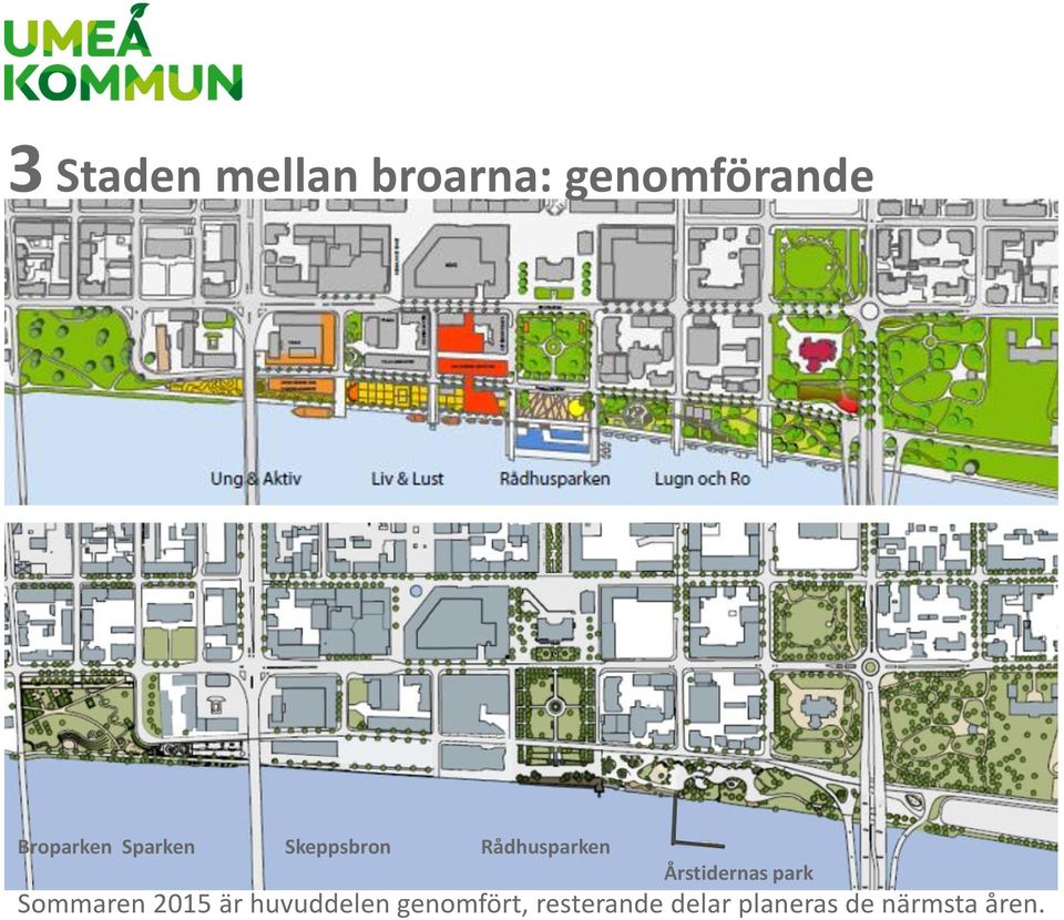 Årstidernas park Sommaren 2015 är huvuddelen