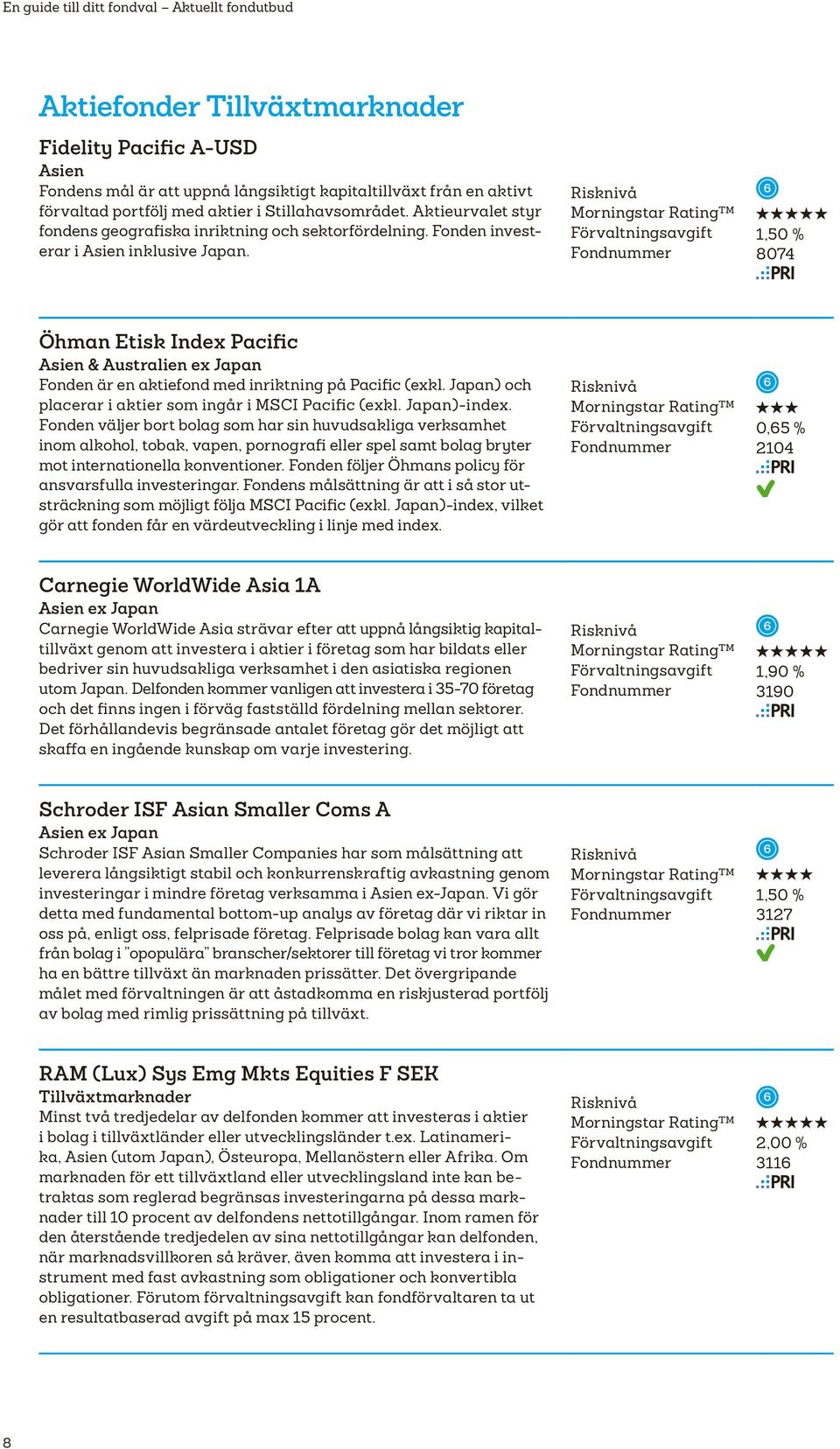 1,0 % 8074 Öhman Etisk Index Pacific Asien & Australien ex Japan Fonden är en aktiefond med inriktning på Pacific (exkl. Japan) och placerar i aktier som ingår i MSCI Pacific (exkl. Japan)-index.