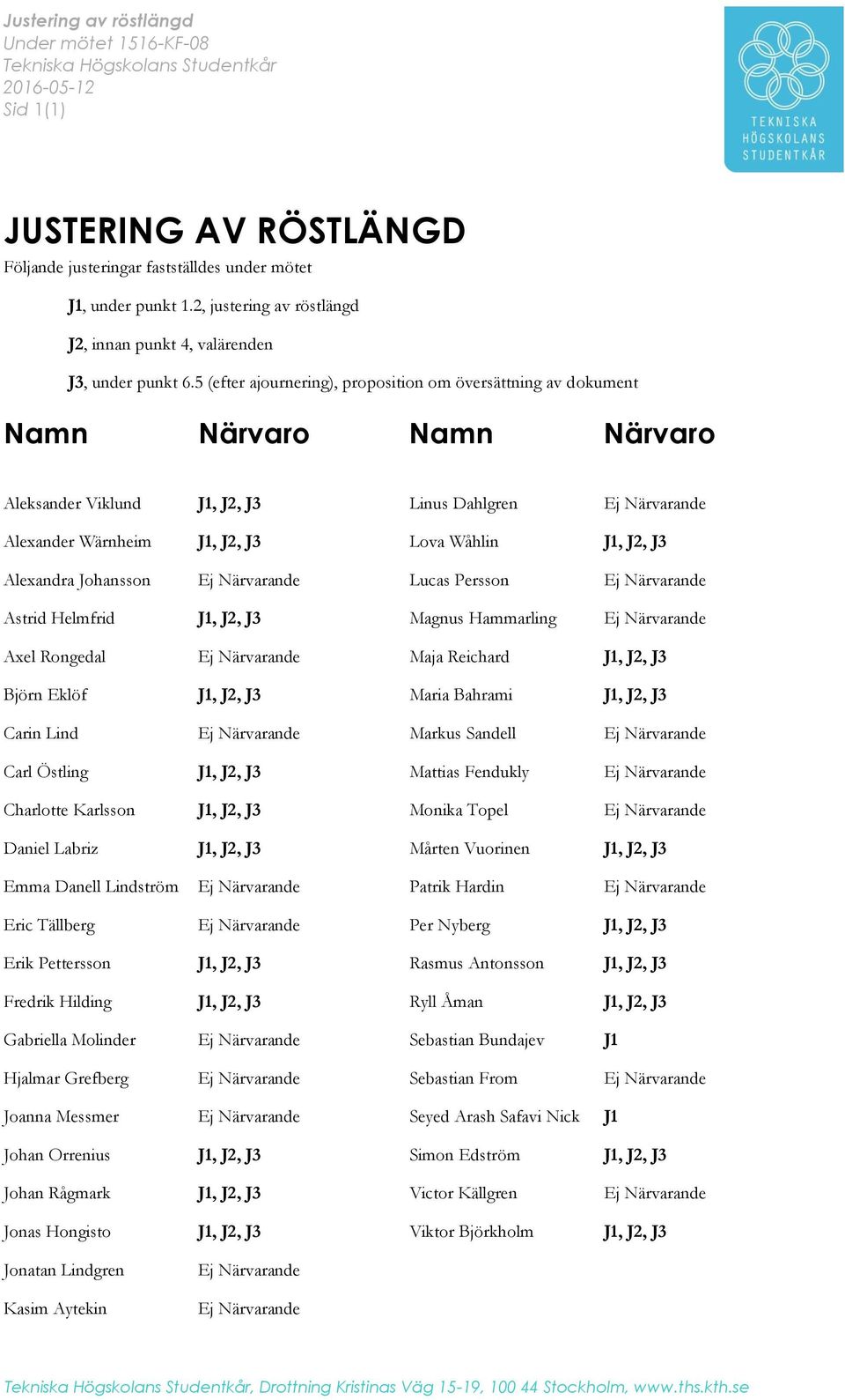 5 (efter ajournering), proposition om översättning av dokument Namn Närvaro Namn Närvaro Aleksander Viklund J1, J2, J3 Linus Dahlgren Ej Närvarande Alexander Wärnheim J1, J2, J3 Lova Wåhlin J1, J2,