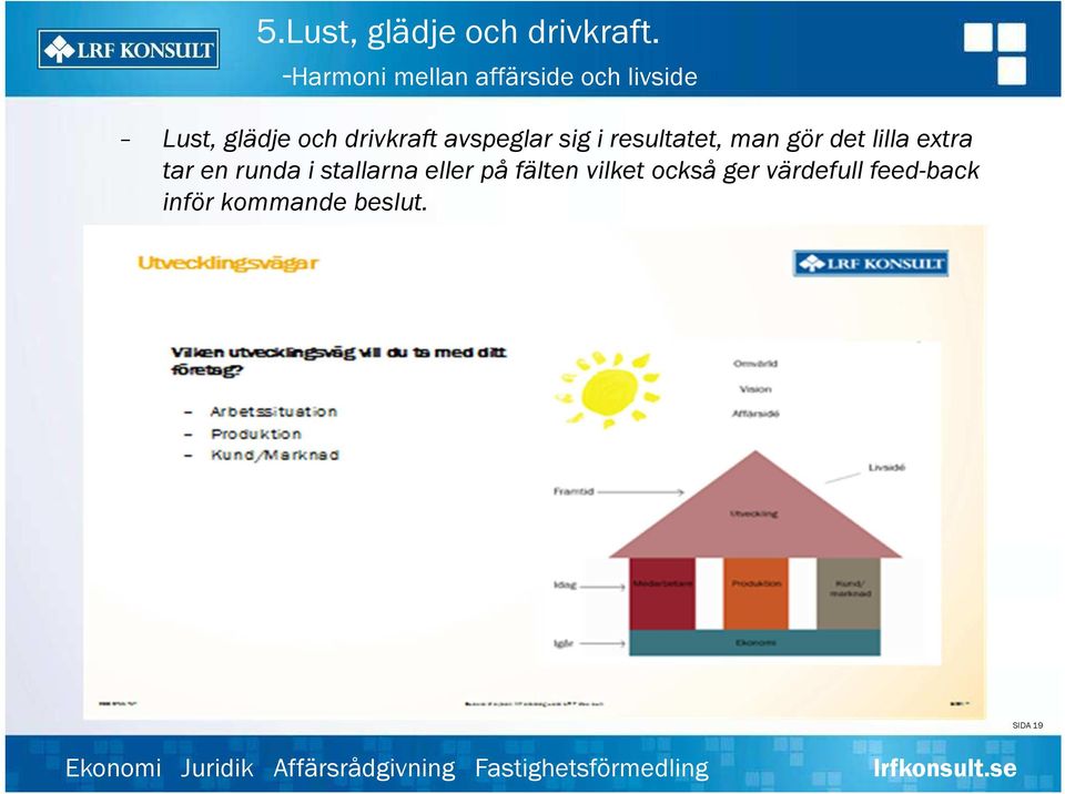 drivkraft avspeglar sig i resultatet, man gör det lilla extra