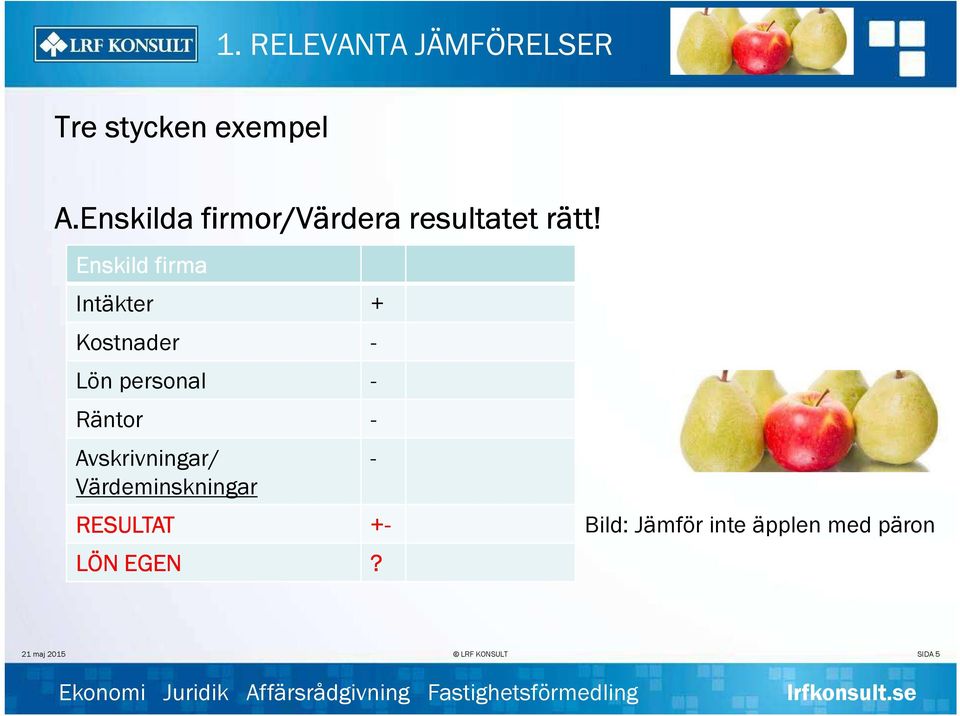 Enskild firma Intäkter + Kostnader - Lön personal - Räntor -