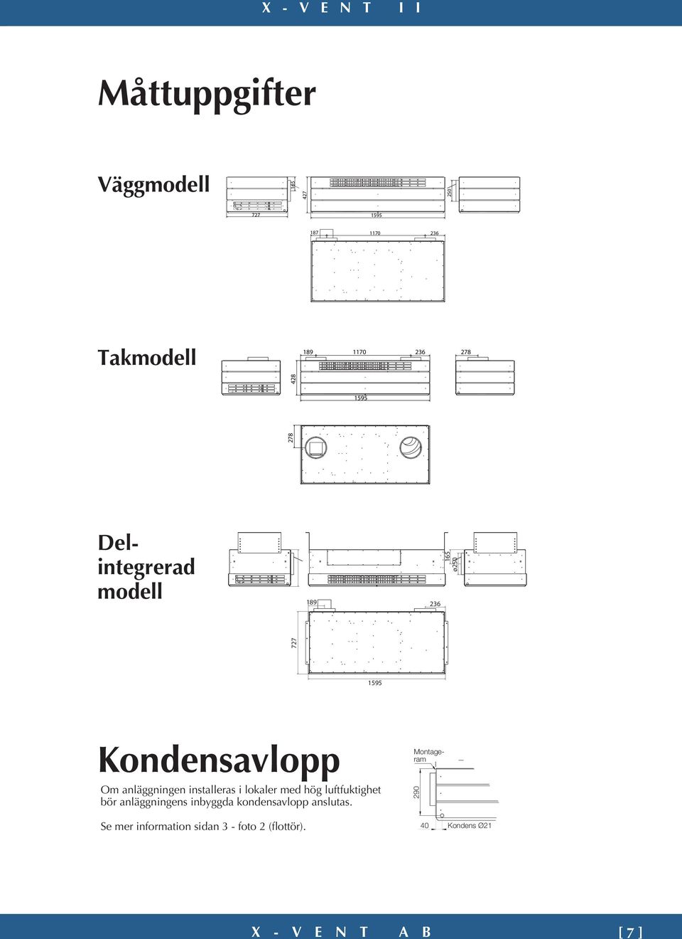 installeras i lokaler med hög luftfuktighet bör anläggningens inbyggda kondensavlopp