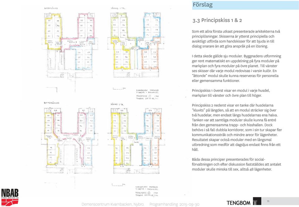 Byggnadens utformning ger rent matematiskt en uppdelning på fyra moduler på markplan och fyra moduler på övre planet. Till vänster ses skisser där varje modul redovisas i varsin kulör.