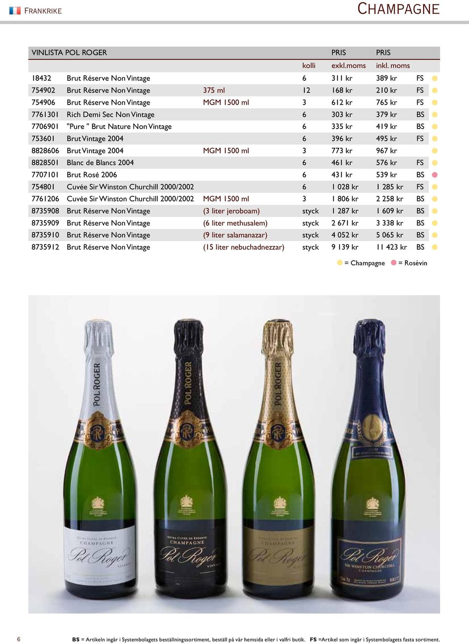 2004 MGM 1500 ml 3 773 kr 967 kr 8828501 Blanc de Blancs 2004 6 461 kr 576 kr FS 7707101 Brut Rosé 2006 6 431 kr 539 kr BS 754801 Cuvée Sir Winston Churchill 2000/2002 6 1 028 kr 1 285 kr FS 7761206