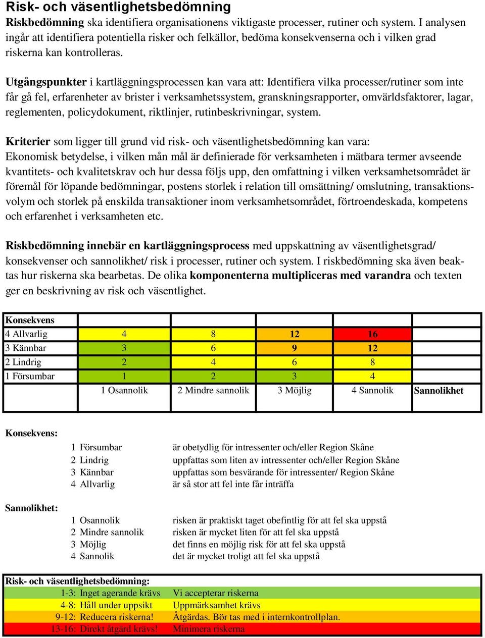 Utgångspunkter i kartläggningsprocessen kan vara att: Identifiera vilka processer/rutiner som inte f gå fel, erfarenheter av brister i verksamhetssystem, granskningsrapporter, omvärldsfaktorer,