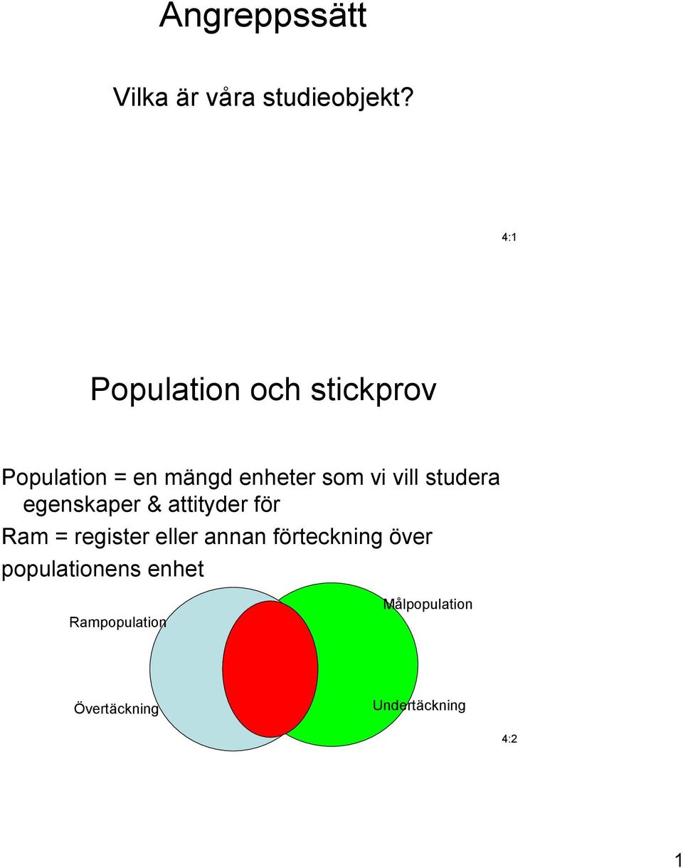 vill studera egenskaper & attityder för Ram = register eller annan