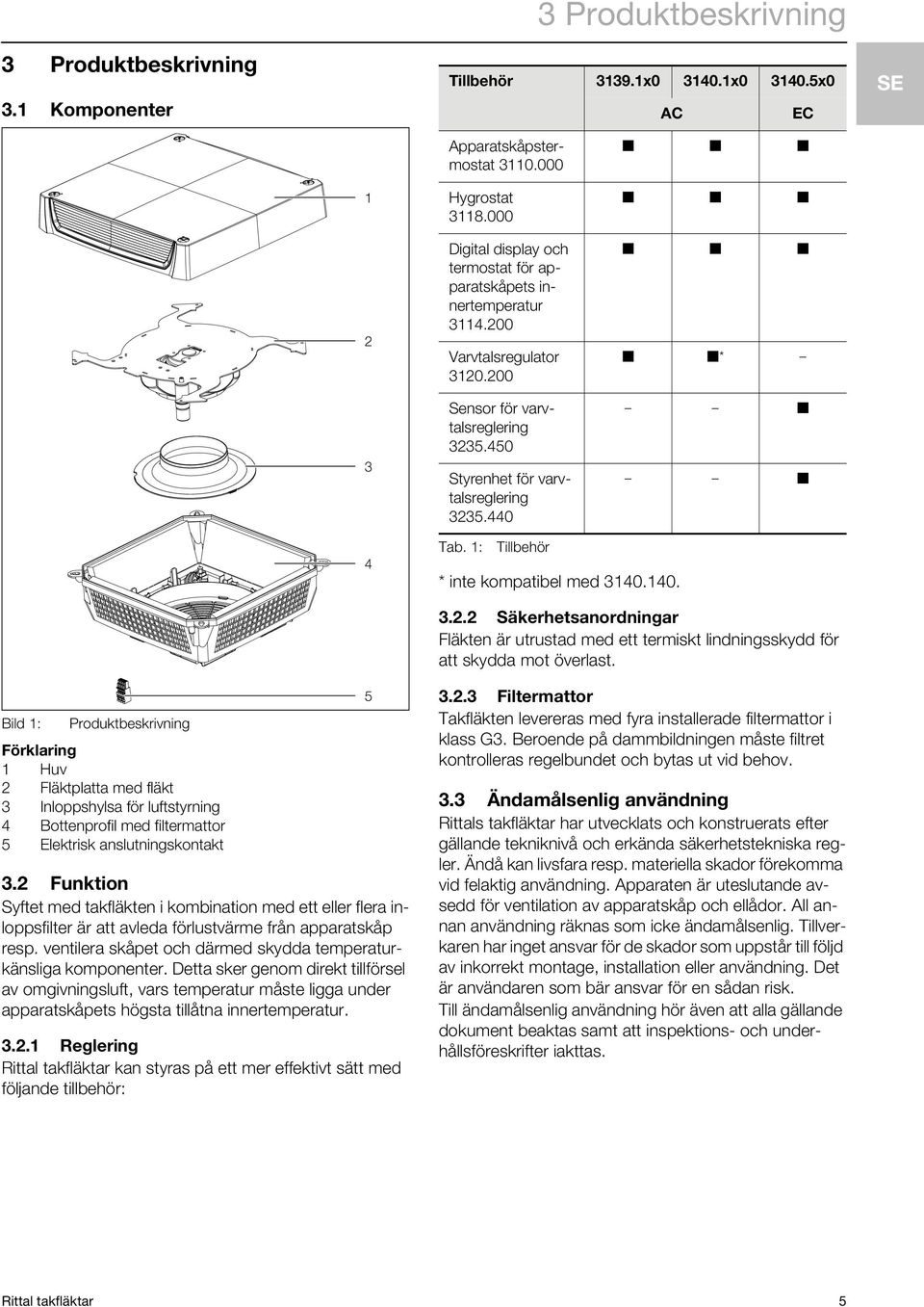 1: Tillbehör * inte kompatibel med 3140.140. 3.2.2 Säkerhetsanordningar Fläkten är utrustad med ett termiskt lindningsskydd för att skydda mot överlast.