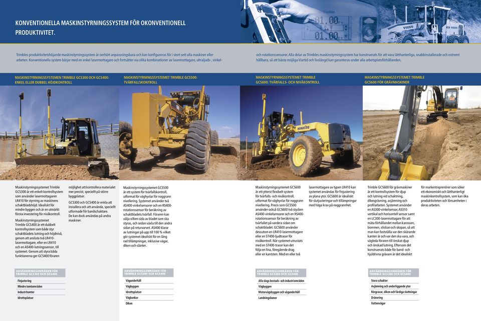 Konventionella system börjar med en enkel lasermottagare och fortsätter via olika kombinationer av lasermottagare, ultraljuds-, vinkel- och rotationssensorer.