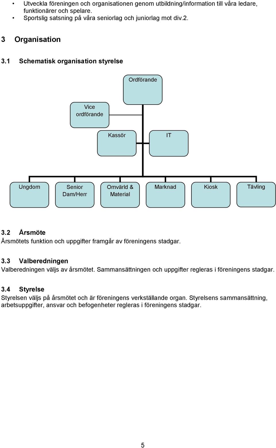 2 Årsmöte Årsmötets funktion och uppgifter framgår av föreningens stadgar. 3.3 Valberedningen Valberedningen väljs av årsmötet.