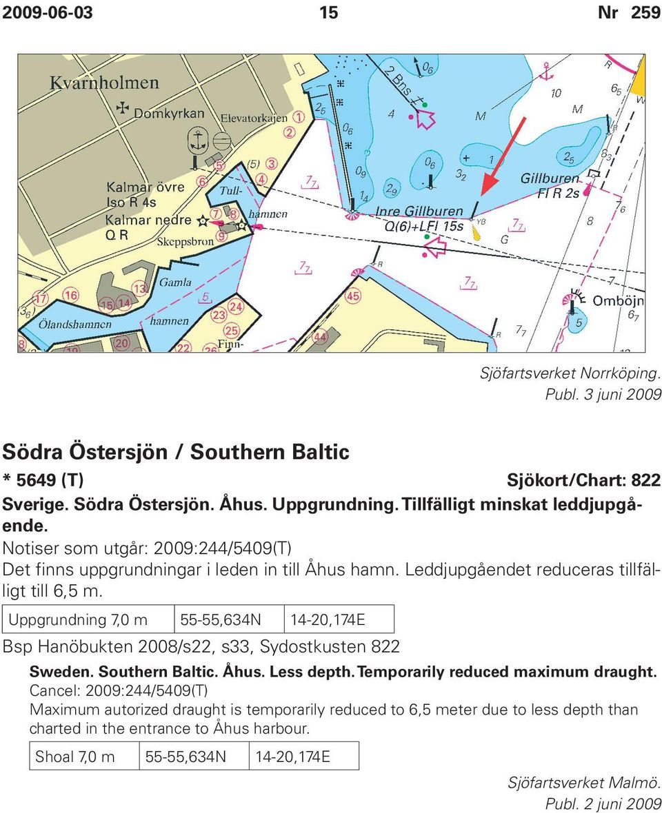 Uppgrundning 7,0 m 55-55,634N 14-20,174E Bsp Hanöbukten 2008/s22, s33, Sydostkusten 822 Sweden. Southern Baltic. Åhus. Less depth. Temporarily reduced maximum draught.