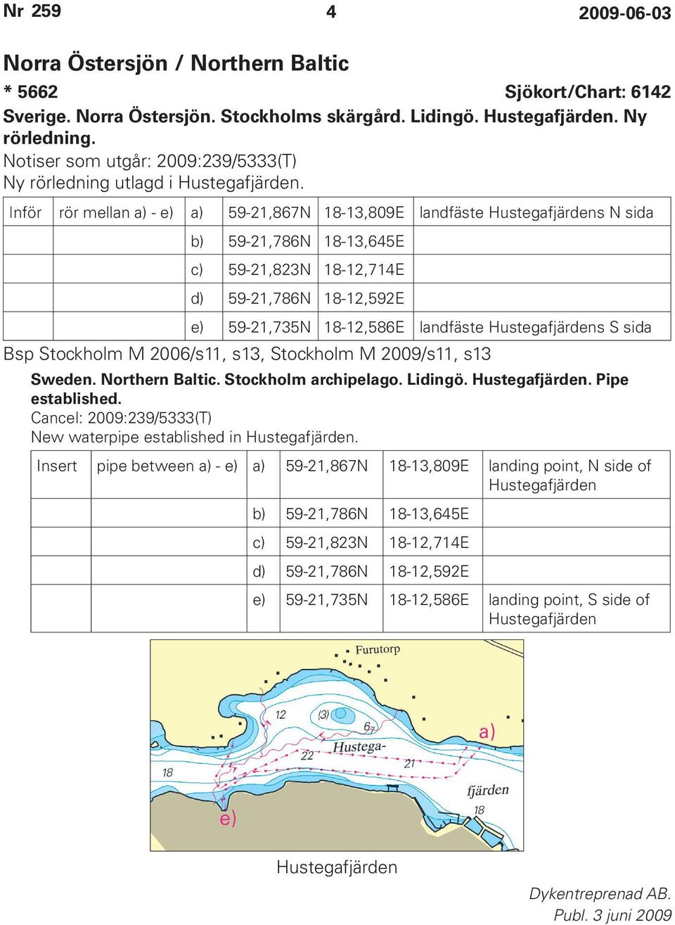 Inför rör mellan a) - e) a) 59-21,867N 18-13,809E landfäste Hustegafjärdens N sida b) 59-21,786N 18-13,645E c) 59-21,823N 18-12,714E d) 59-21,786N 18-12,592E e) 59-21,735N 18-12,586E landfäste