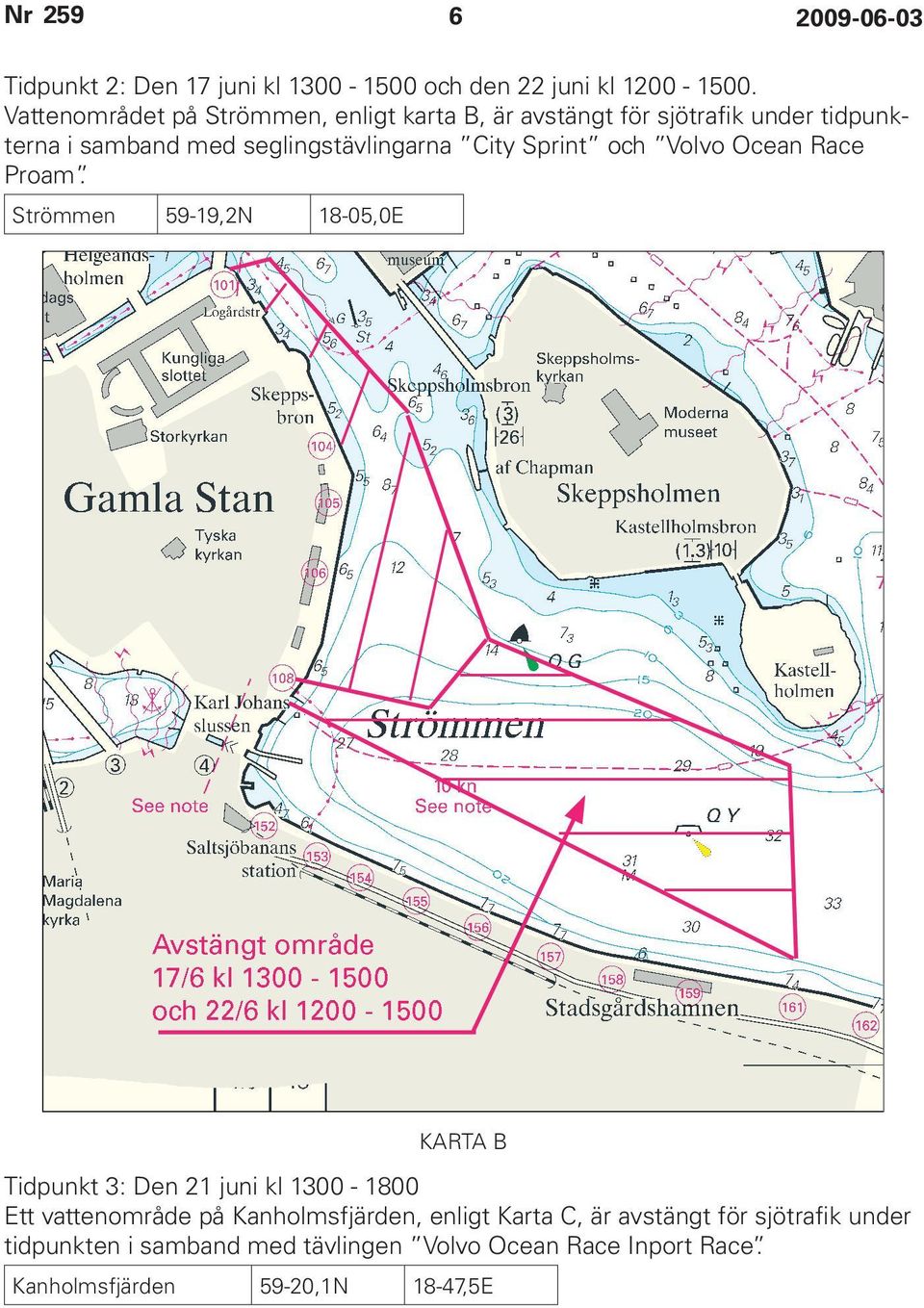 City Sprint och Volvo Ocean Race Proam.