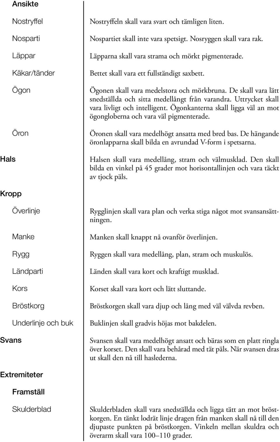 De skall vara lätt snedställda och sitta medellångt från varandra. Uttrycket skall vara livligt och intelligent. Ögonkanterna skall ligga väl an mot ögongloberna och vara väl pigmenterade.