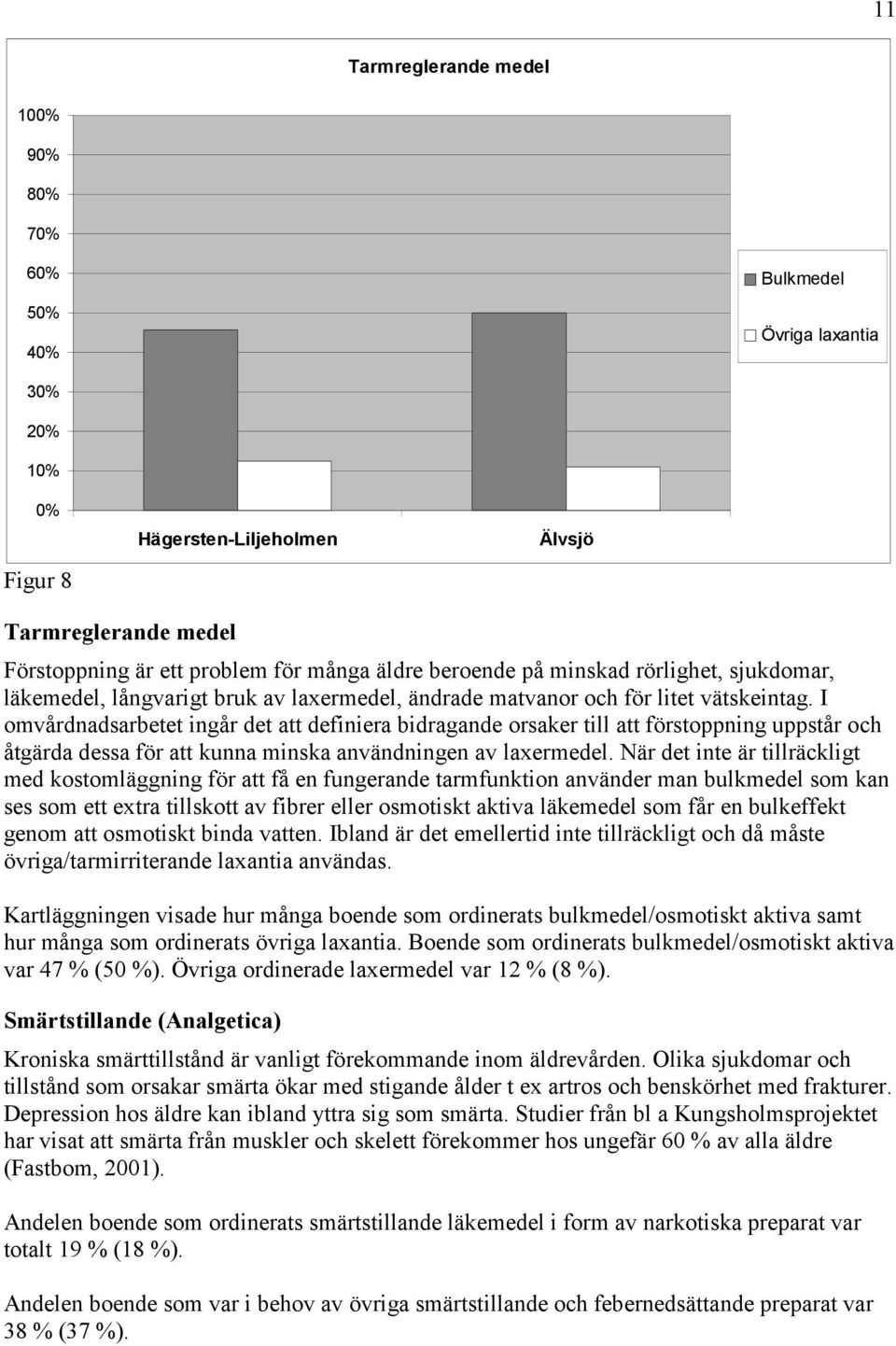 I omvårdnadsarbetet ingår det att definiera bidragande orsaker till att förstoppning uppstår och åtgärda dessa för att kunna minska användningen av laxermedel.