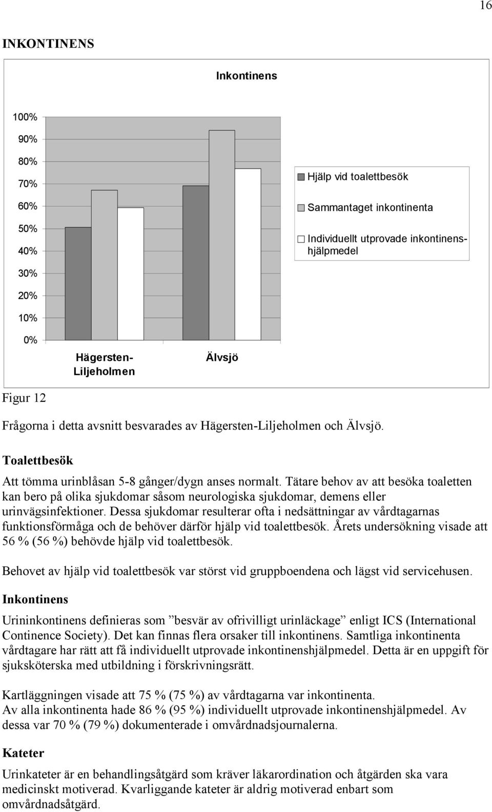 Tätare behov av att besöka toaletten kan bero på olika sjukdomar såsom neurologiska sjukdomar, demens eller urinvägsinfektioner.