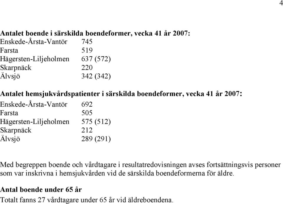 575 (512) Skarpnäck 212 289 (291) Med begreppen boende och vårdtagare i resultatredovisningen avses fortsättningsvis personer som var