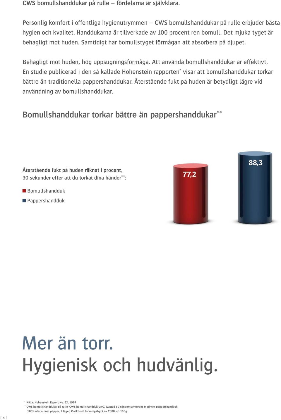 Att använda bomullshanddukar är effektivt. En studie publicerad i den så kallade Hohenstein rapporten* visar att bomullshanddukar torkar bättre än traditionella pappershanddukar.