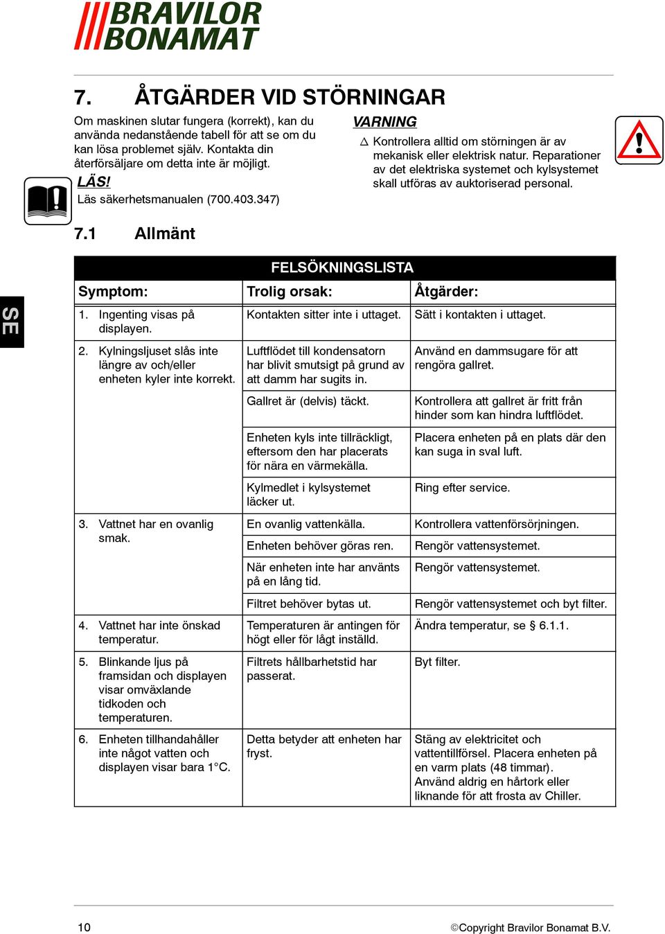 Reparationer av det elektriska systemet och kylsystemet skall utföras av auktoriserad personal. FELSÖKNINGSLISTA Symptom: Trolig orsak: Åtgärder: 1. Ingenting visas på displayen. 2.