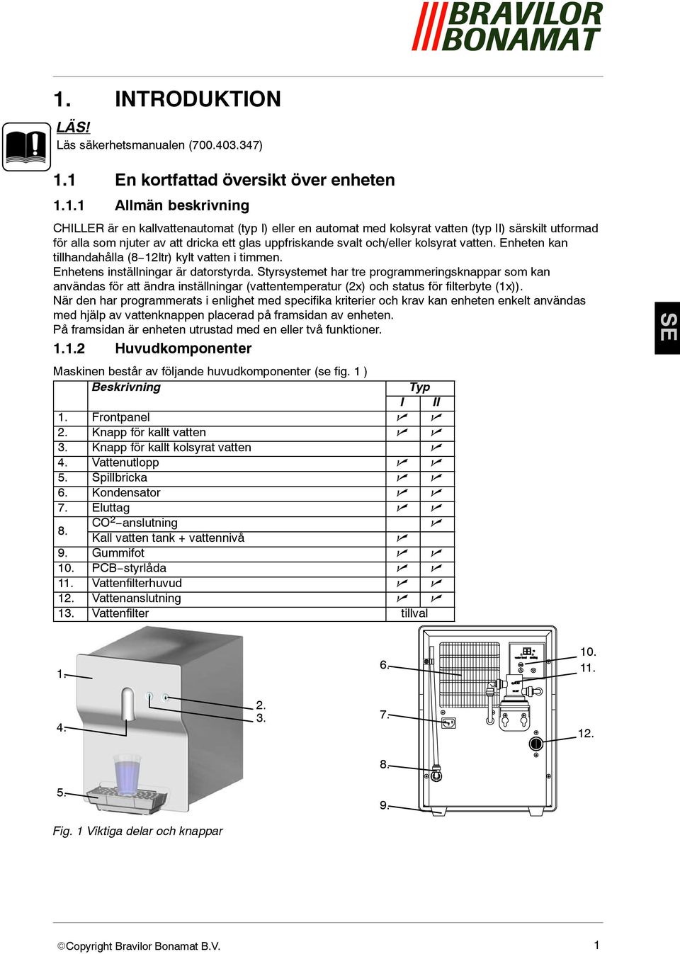 Enhetens inställningar är datorstyrda. Styrsystemet har tre programmeringsknappar som kan användas för att ändra inställningar (vattentemperatur (2x) och status för filterbyte (1x)).