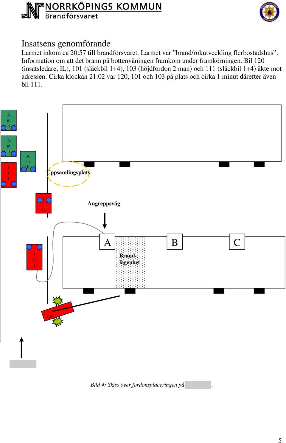 Bil 120 (insatsledare, IL), 101 (släckbil 1+4), 103 (höjdfordon 2 man) och 111 (släckbil 1+4) åkte mot adressen.