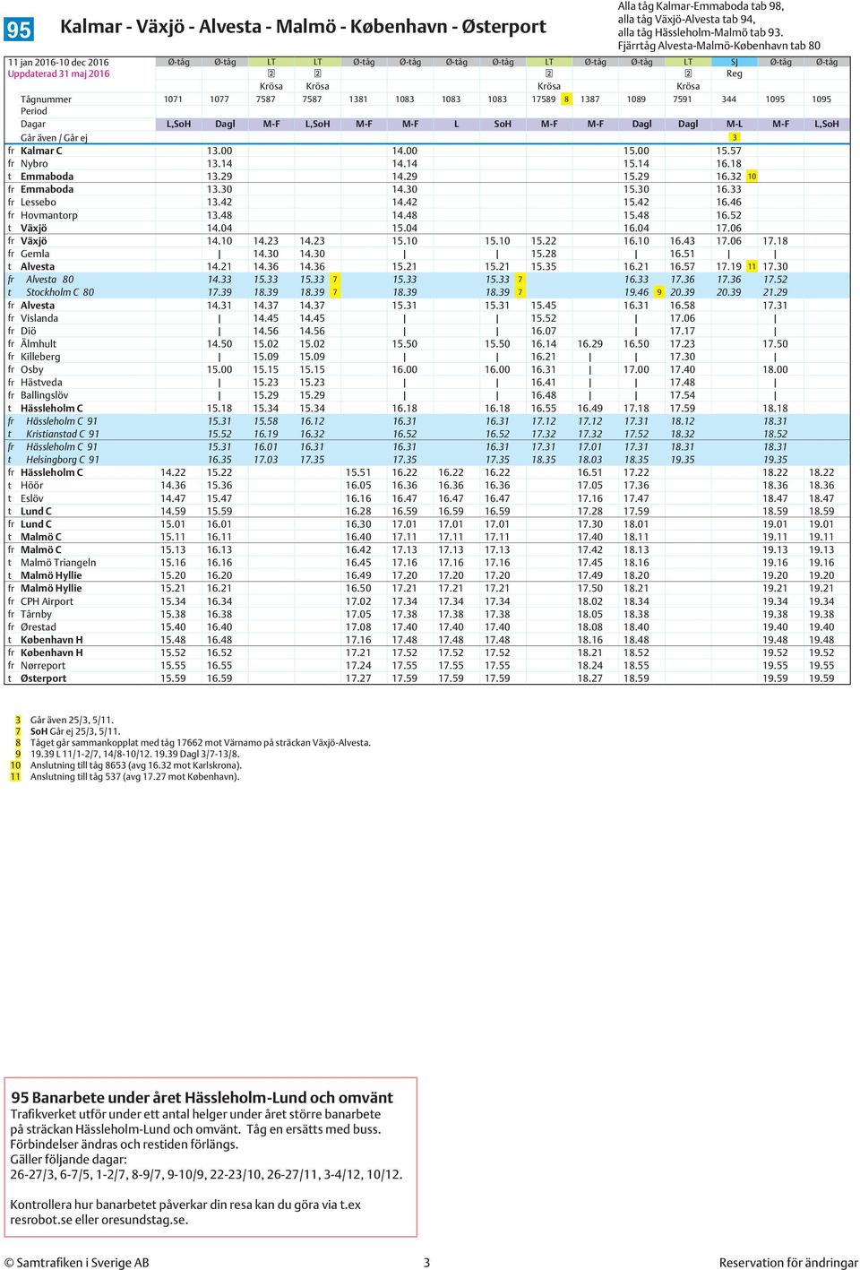 1083 17589 8 1387 1089 7591 344 1095 1095 Dagar L,SoH Dagl M-F L,SoH M-F M-F L SoH M-F M-F Dagl Dagl M-L M-F L,SoH Går även / Går ej 3 fr Kalmar C 13.00 14.00 15.00 15.57 fr Nybro 13.14 14.14 15.