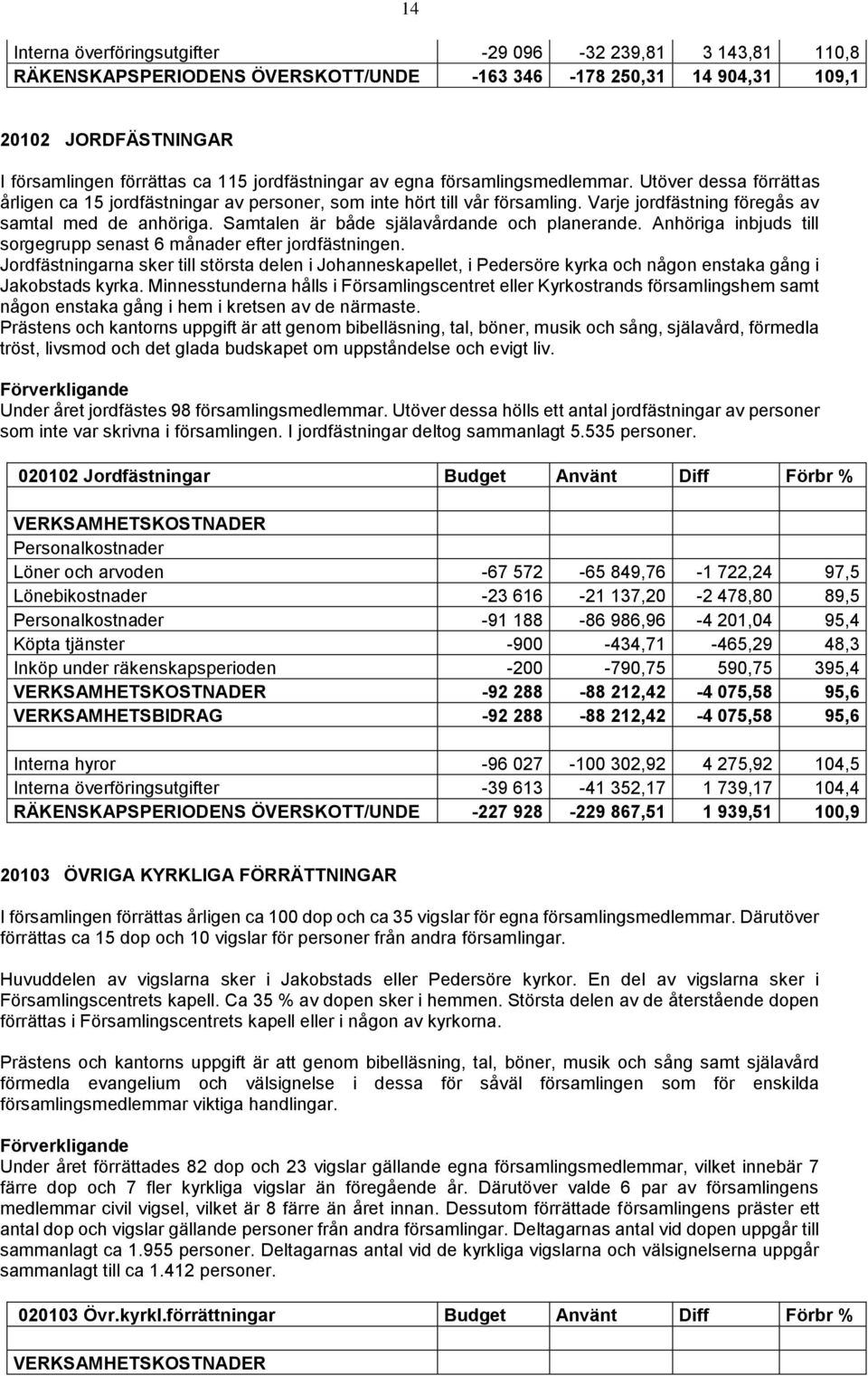 Samtalen är både själavårdande och planerande. Anhöriga inbjuds till sorgegrupp senast 6 månader efter jordfästningen.