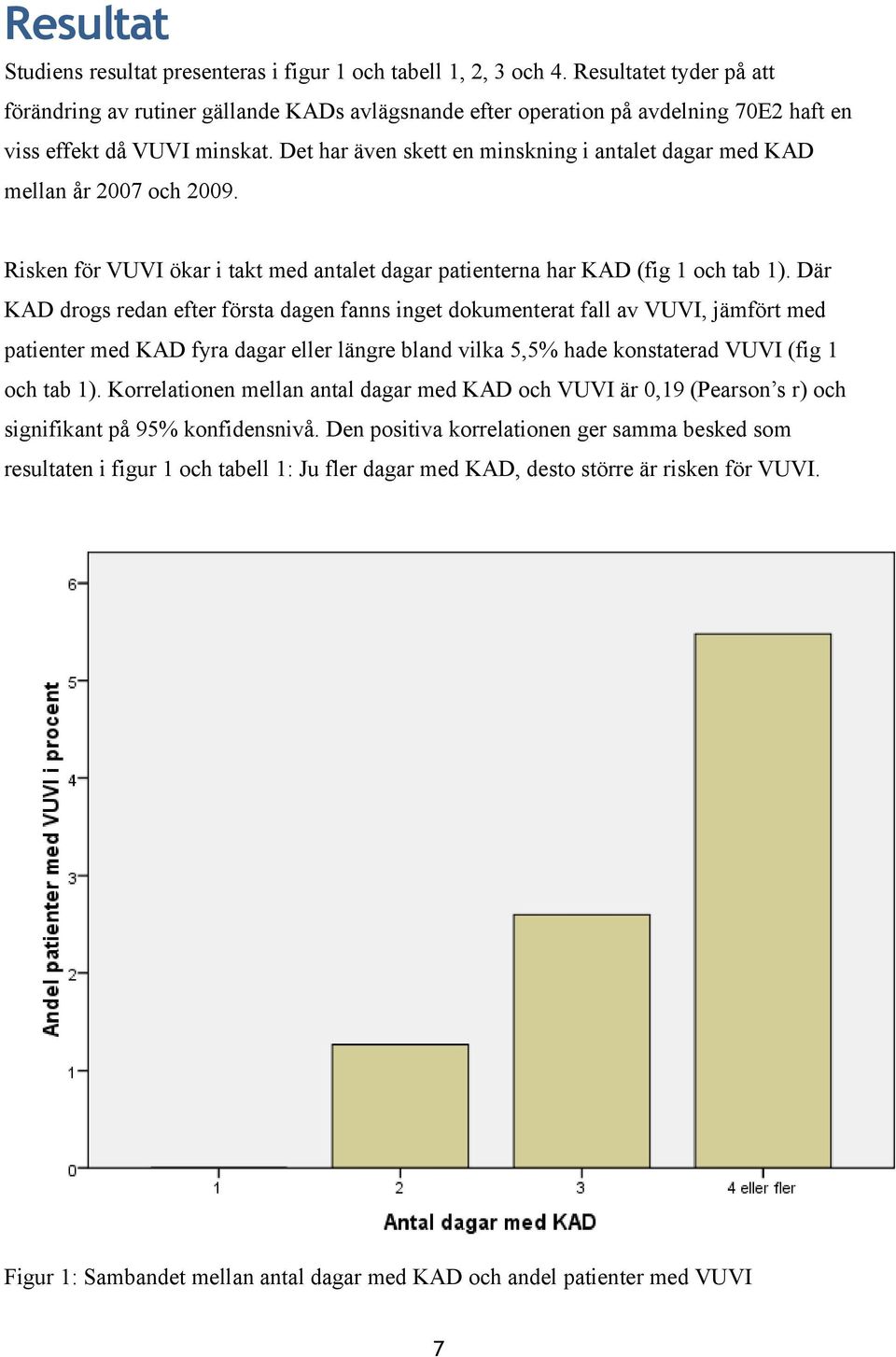 Det har även skett en minskning i antalet dagar med KAD mellan år 2007 och 2009. Risken för VUVI ökar i takt med antalet dagar patienterna har KAD (fig 1 och tab 1).