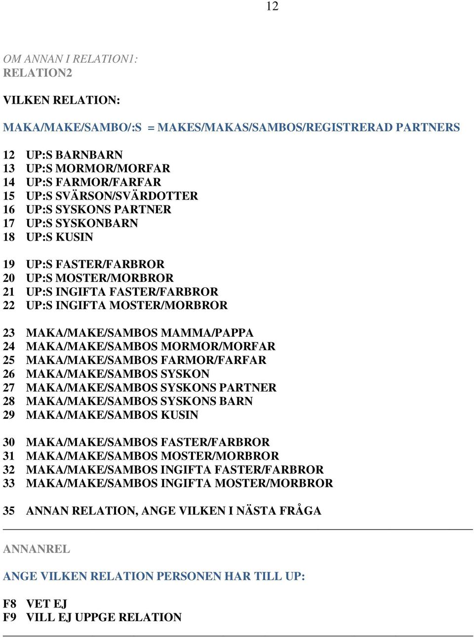 MAKA/MAKE/SAMBOS MAMMA/PAPPA 24 MAKA/MAKE/SAMBOS MORMOR/MORFAR 25 MAKA/MAKE/SAMBOS FARMOR/FARFAR 26 MAKA/MAKE/SAMBOS SYSKON 27 MAKA/MAKE/SAMBOS SYSKONS PARTNER 28 MAKA/MAKE/SAMBOS SYSKONS BARN 29