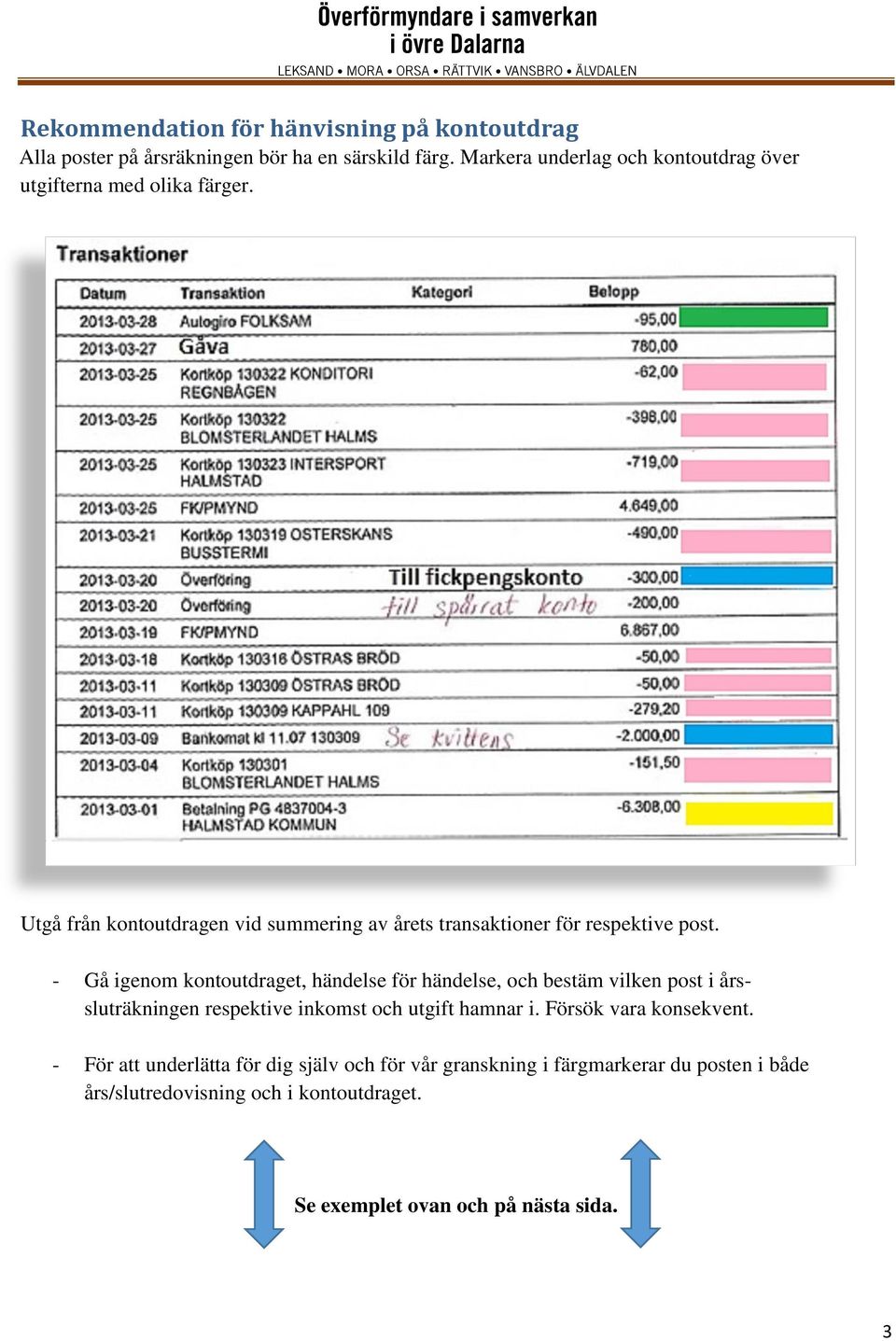 Utgå från kontoutdragen vid summering av årets transaktioner för respektive post.