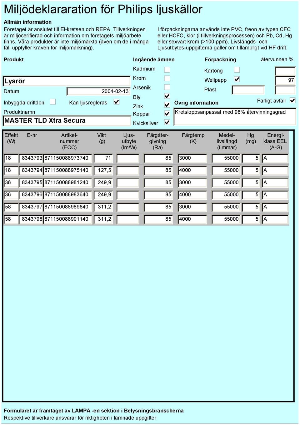 3000 55000 5 A 36 8343796 871150088983640 249,9 85 4000 55000 5 A 58 83437