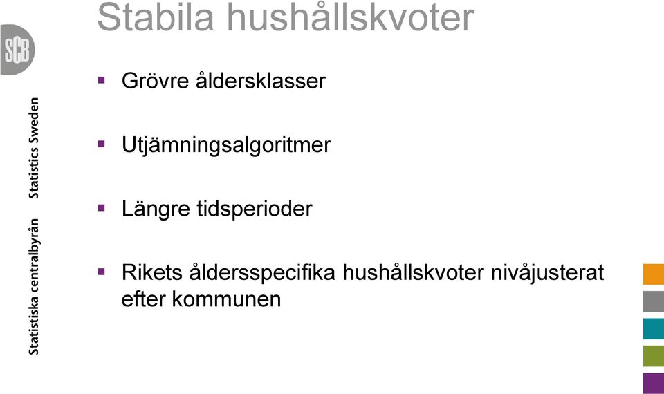 Längre tidsperioder Rikets