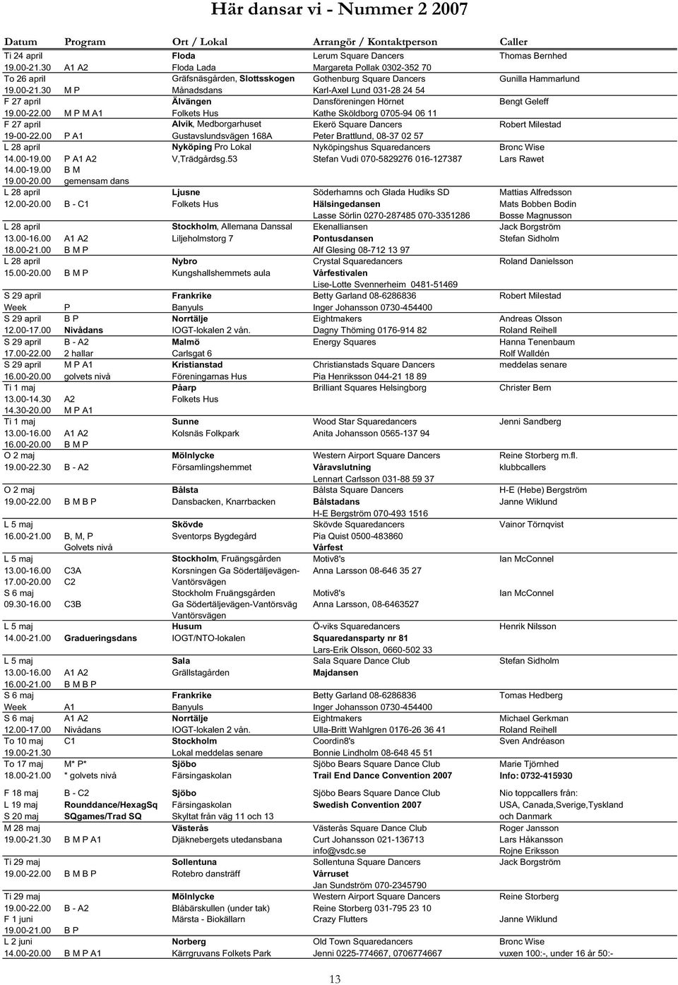 30 M P Månadsdans Karl-Axel Lund 031-28 24 54 F 27 april Älvängen Dansföreningen Hörnet Bengt Geleff 19.00-22.