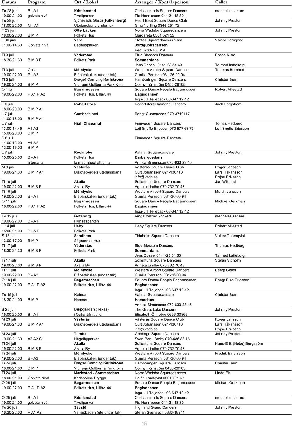 00 M - A1 Utedansbana under tak Gina Nertling 0346-251 72 F 29 juni Otterbäcken Norra Wadsbo Squaredancers Johnny Preston 18.00-22.