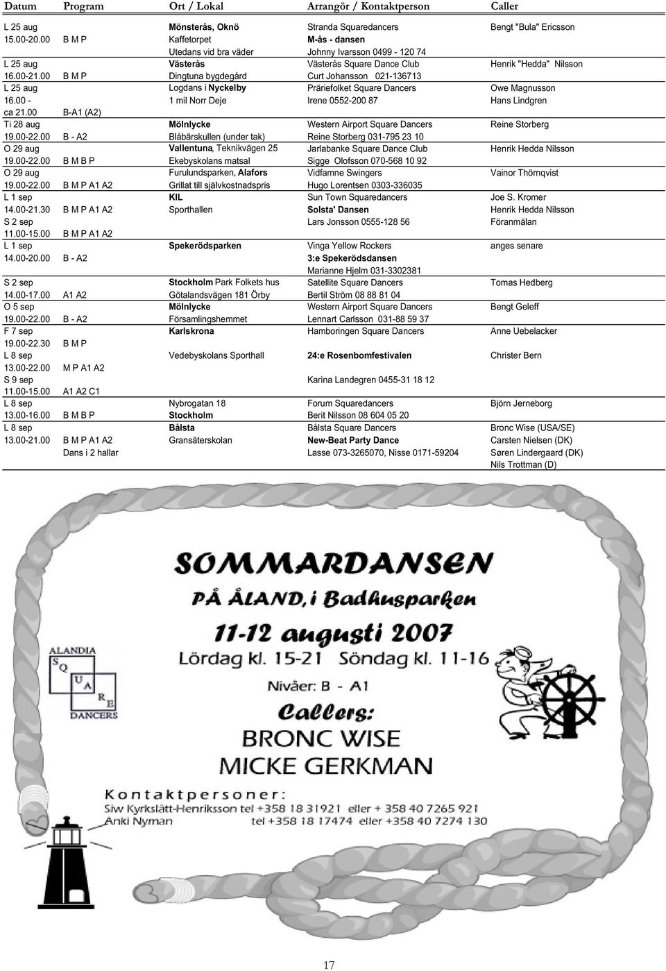 00 B M P Dingtuna bygdegård Curt Johansson 021-136713 L 25 aug Logdans i Nyckelby Präriefolket Square Dancers Owe Magnusson 16.00-1 mil Norr Deje Irene 0552-200 87 Hans Lindgren ca 21.