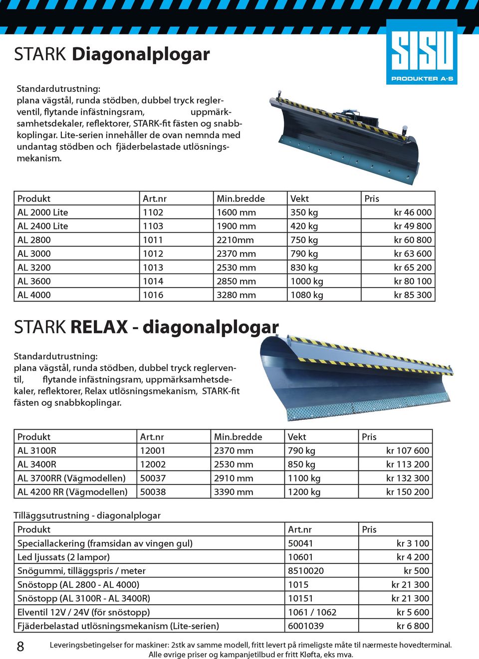 AL 2000 Lite 1102 1600 mm 350 kg kr 46 000 AL 2400 Lite 1103 1900 mm 420 kg kr 49 800 AL 2800 1011 2210mm 750 kg kr 60 800 AL 3000 1012 2370 mm 790 kg kr 63 600 AL 3200 1013 2530 mm 830 kg kr 65 200