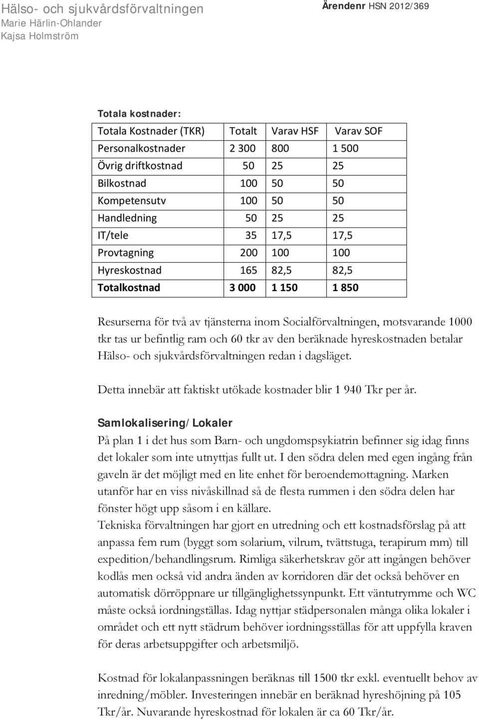 Resurserna för två av tjänsterna inom Socialförvaltningen, motsvarande 1000 tkr tas ur befintlig ram och 60 tkr av den beräknade hyreskostnaden betalar Hälso- och sjukvårdsförvaltningen redan i