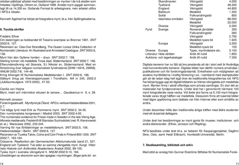 Tryckta skrifter Frédéric Elfver Om dateringen av bokbandet till Tessins exemplar av Brenner 1691. SNT 2002:6, 127.