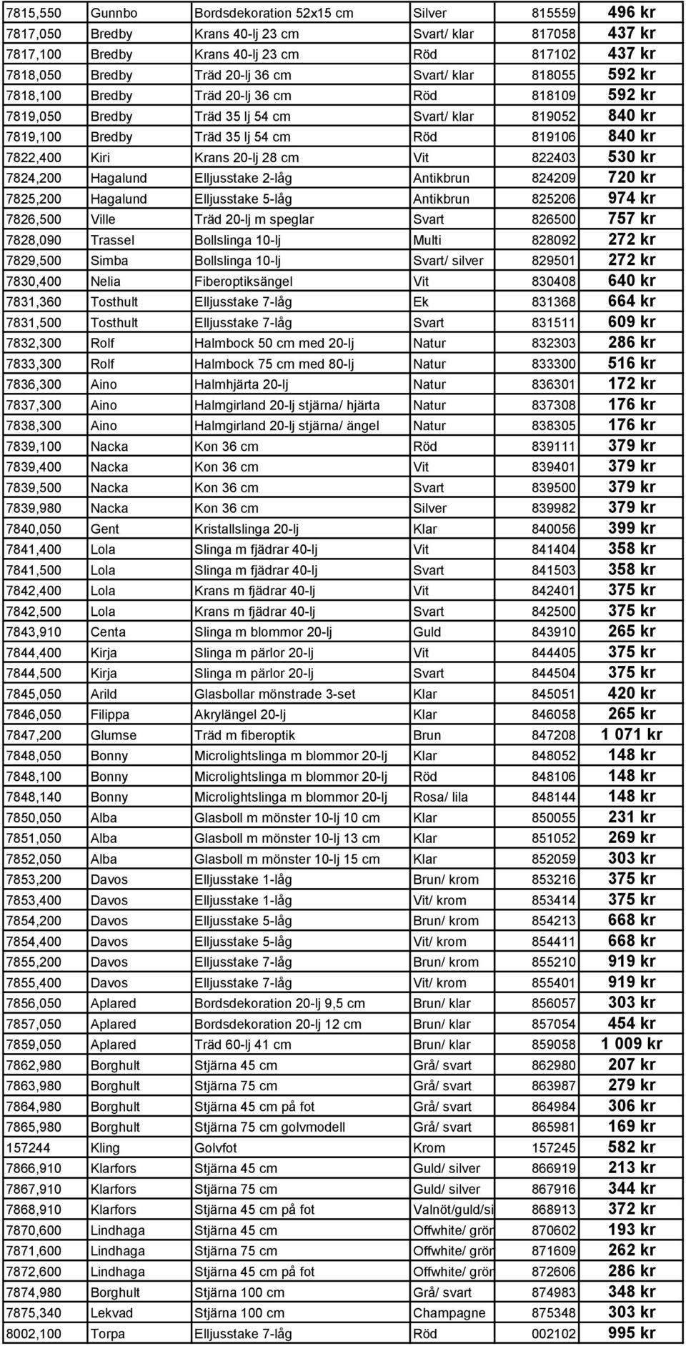 7822,400 Kiri Krans 20-lj 28 cm Vit 822403 530 kr 7824,200 Hagalund Elljusstake 2-låg Antikbrun 824209 720 kr 7825,200 Hagalund Elljusstake 5-låg Antikbrun 825206 974 kr 7826,500 Ville Träd 20-lj m