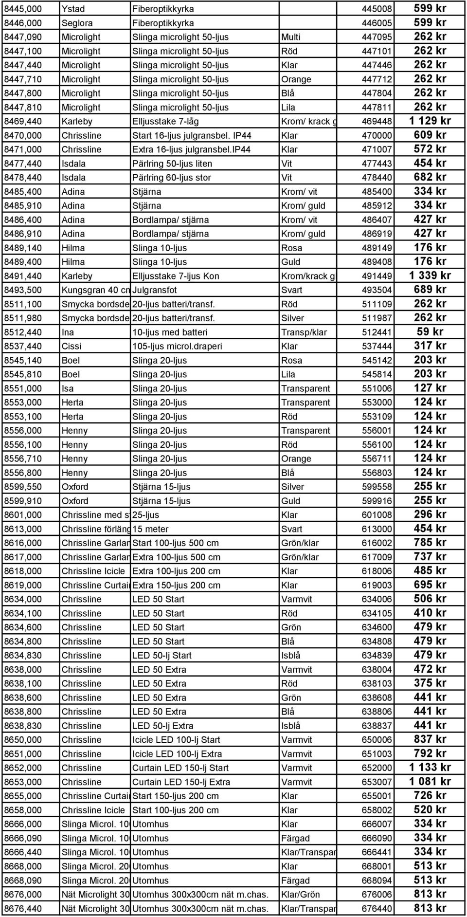 50-ljus Blå 447804 262 kr 8447,810 Microlight Slinga microlight 50-ljus Lila 447811 262 kr 8469,440 Karleby Elljusstake 7-låg Krom/ krack glas 469448 1 129 kr 8470,000 Chrissline Start 16-ljus