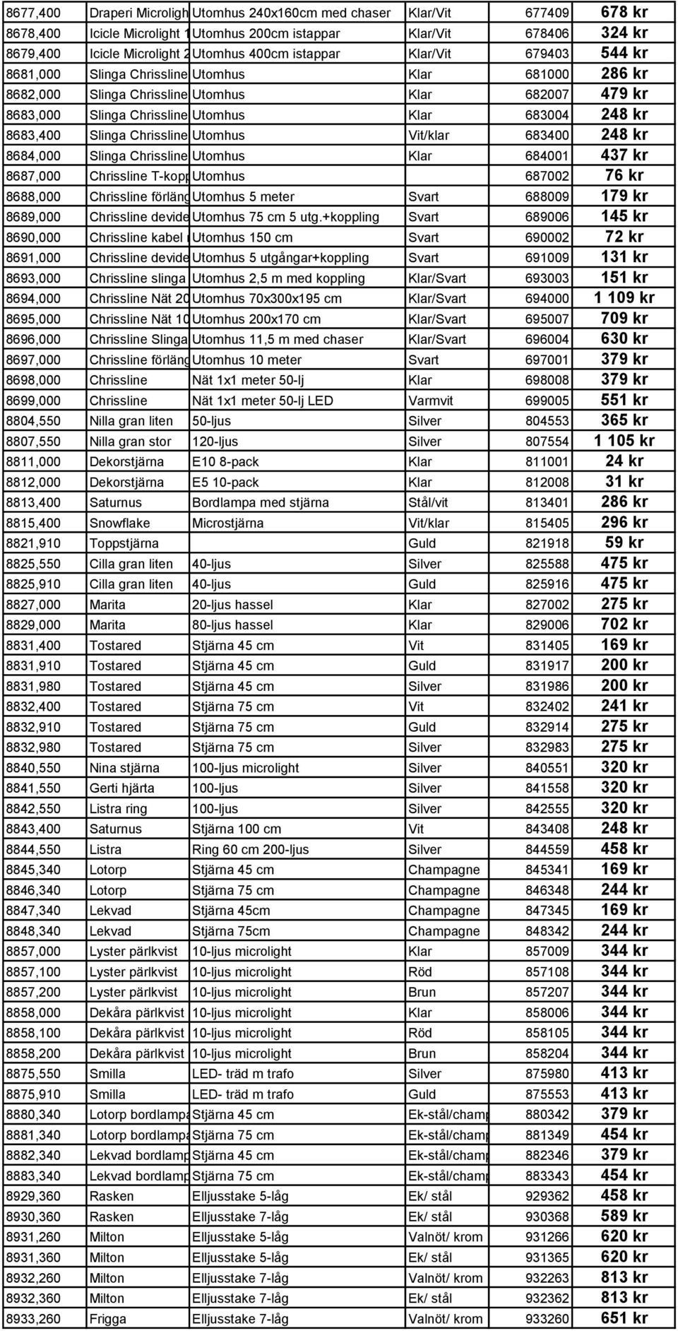 Slinga Chrissline 50-ljus Utomhus Extra Klar 683004 248 kr 8683,400 Slinga Chrissline 50-ljus Utomhus Extra Vit/klar 683400 248 kr 8684,000 Slinga Chrissline 100-ljus UtomhusExtra Klar 684001 437 kr