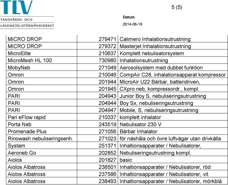 funktion 210046 CompAir C28, inhalationsapparat kompressor 201944 MicroAir U22 Bärbar, batteridriven, 201945 CXpro neb, kompressordr., kompl.