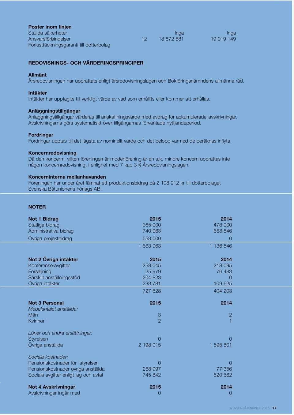 Anläggningstillgångar Anläggningstillgångar värderas till anskaffningsvärde med avdrag för ackumulerade avskrivningar. Avskrivningarna görs systematiskt över tillgångarnas förväntade nyttjandeperiod.