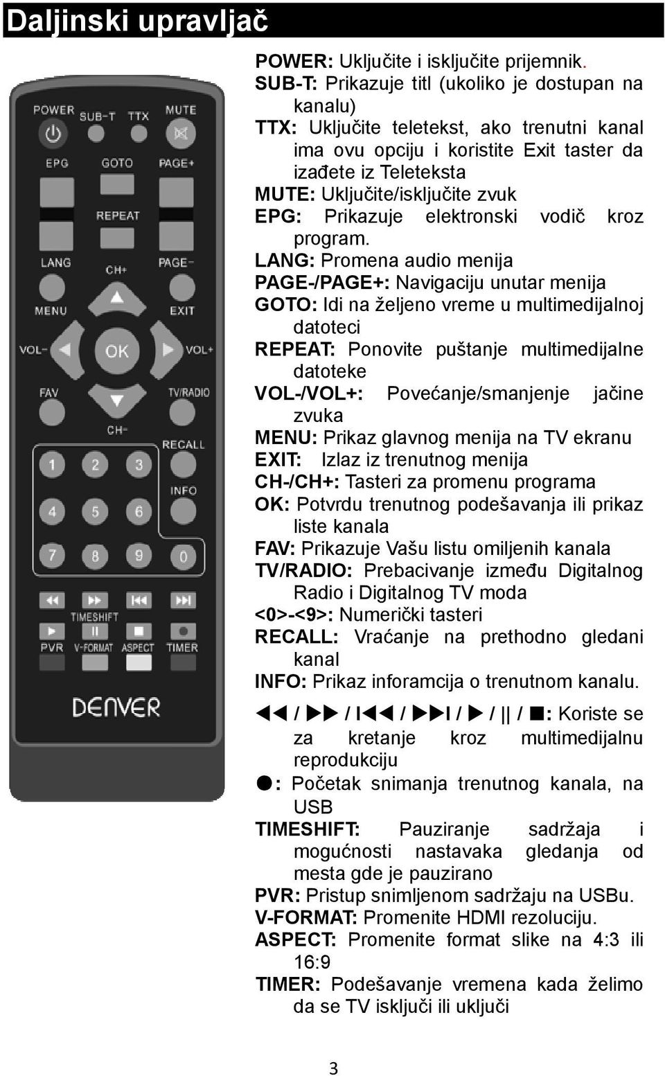 Prikazuje elektronski vodič kroz program.