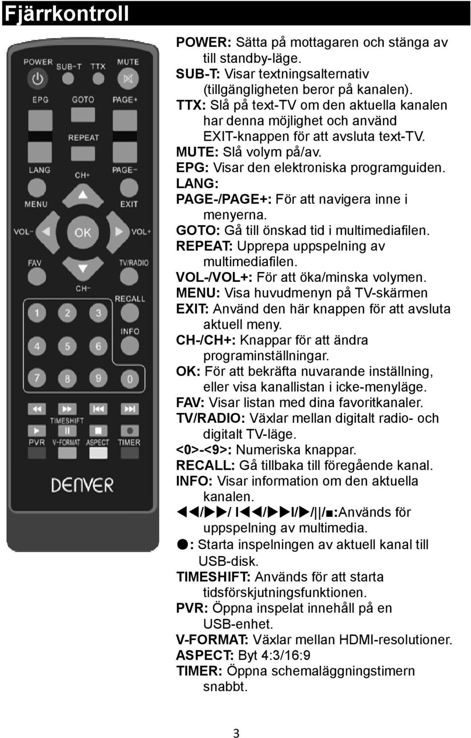 LANG: PAGE-/PAGE+: För att navigera inne i menyerna. GOTO: Gå till önskad tid i multimediafilen. REPEAT: Upprepa uppspelning av multimediafilen. VOL-/VOL+: För att öka/minska volymen.